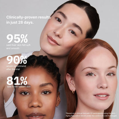 Anti-Aging Trio Bundle